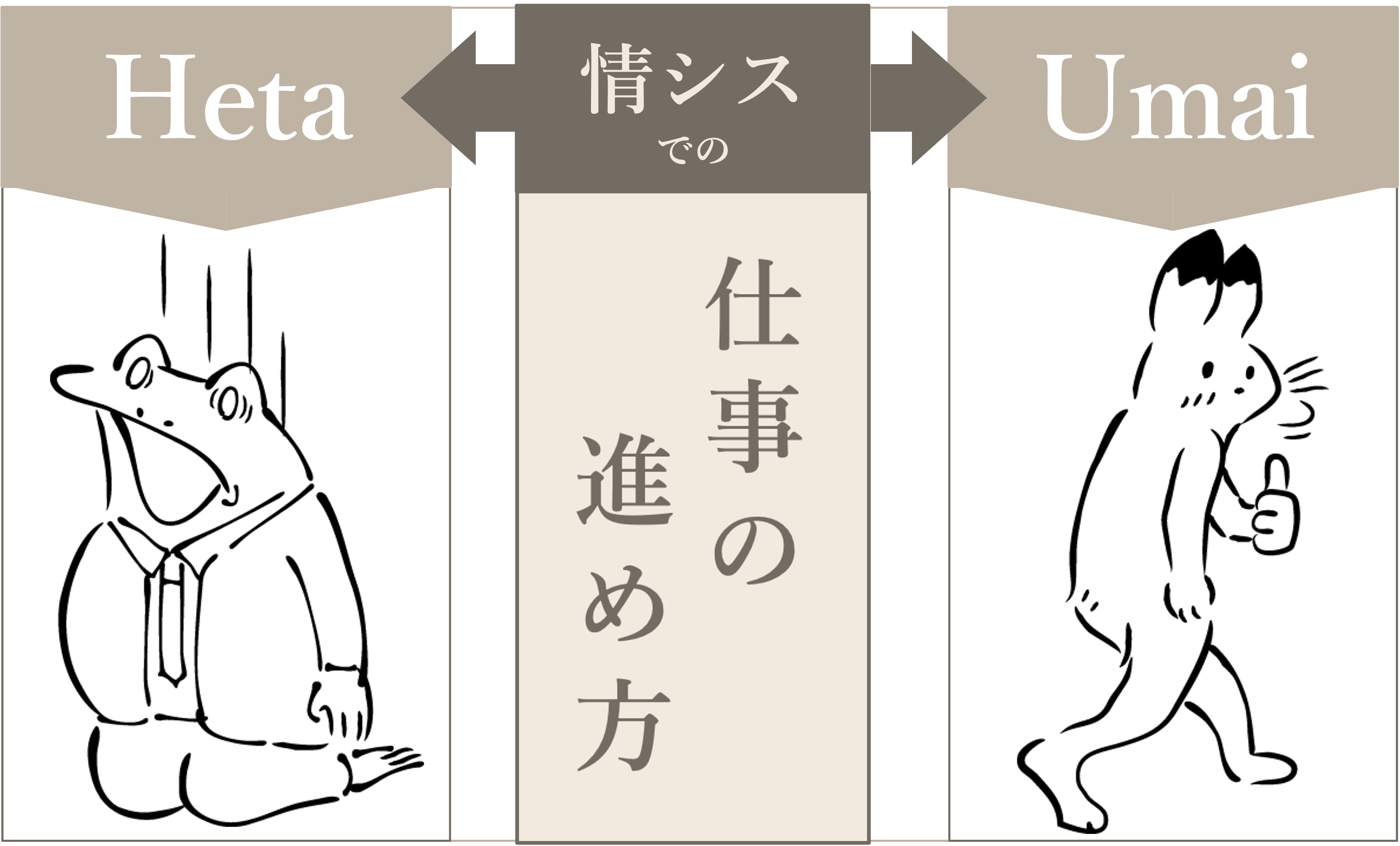 情シスで仕事の進め方が上手い人と下手な人の明確な２つの違い