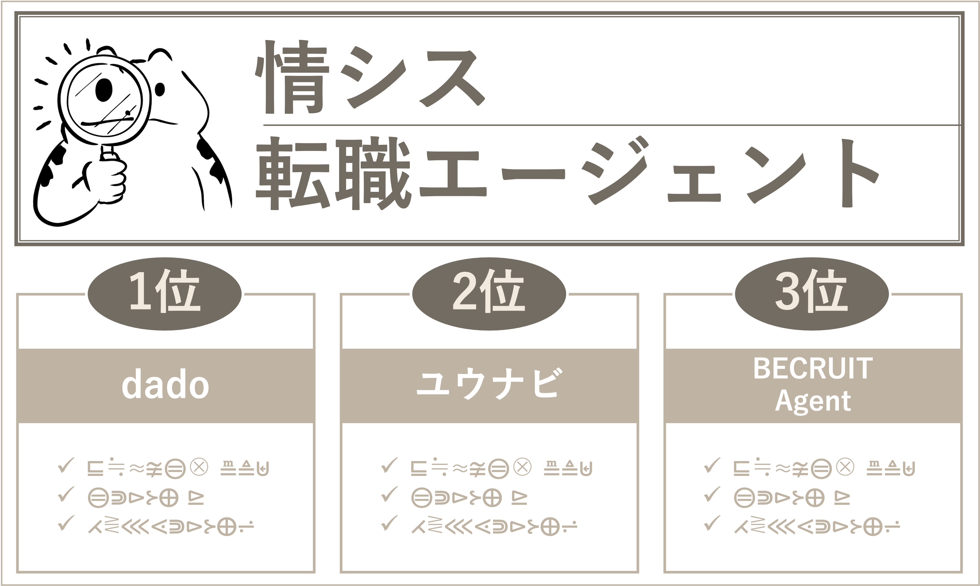 情シスの転職エージェント選びの３つのポイント【業界構造から分析】